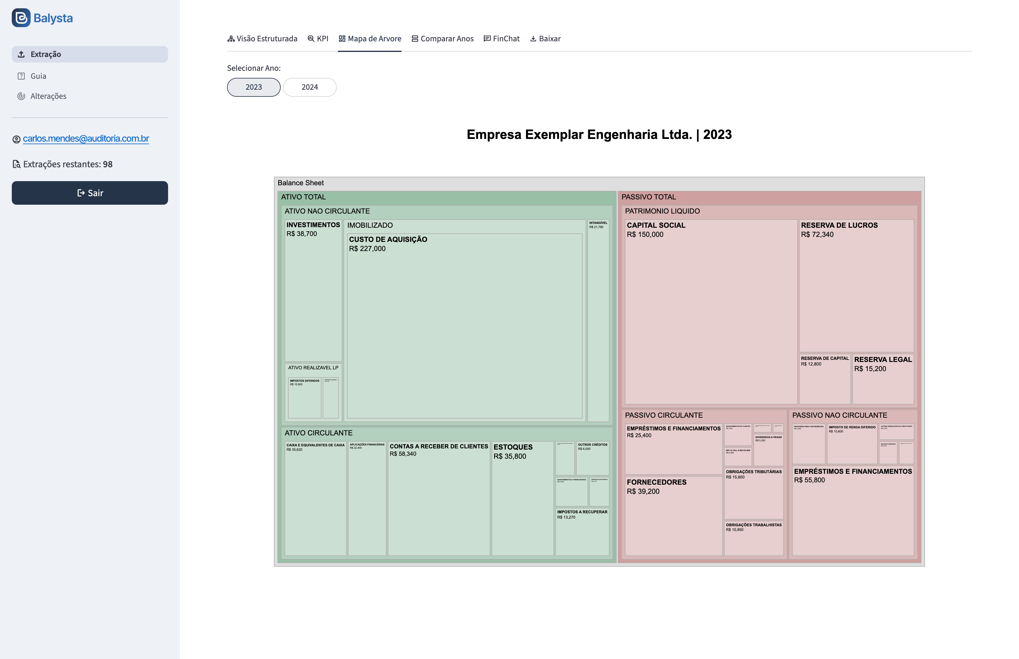 Balysta transforms extracted balance sheet data into visual financial analysis